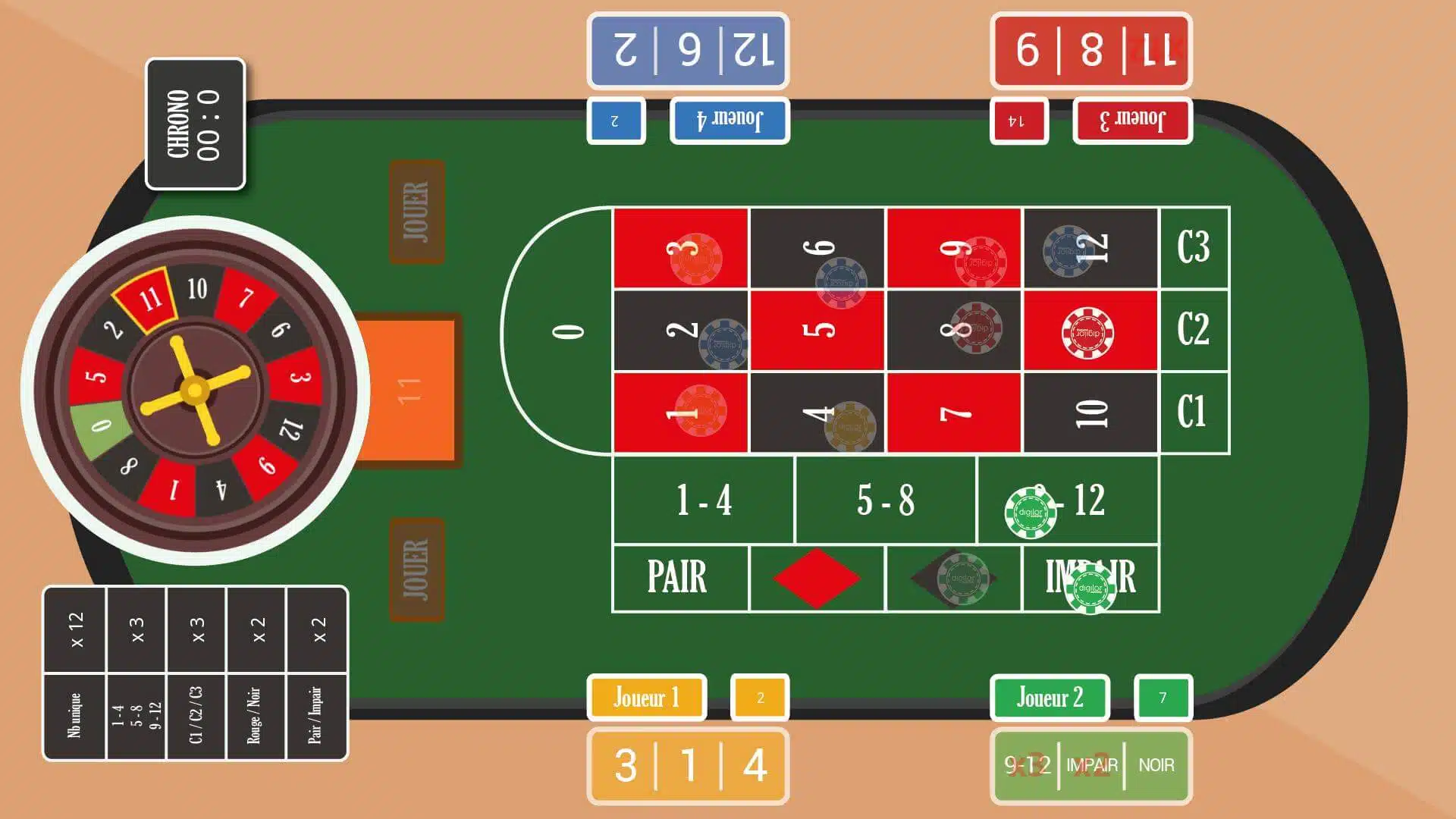 Application tactile roulette interactive