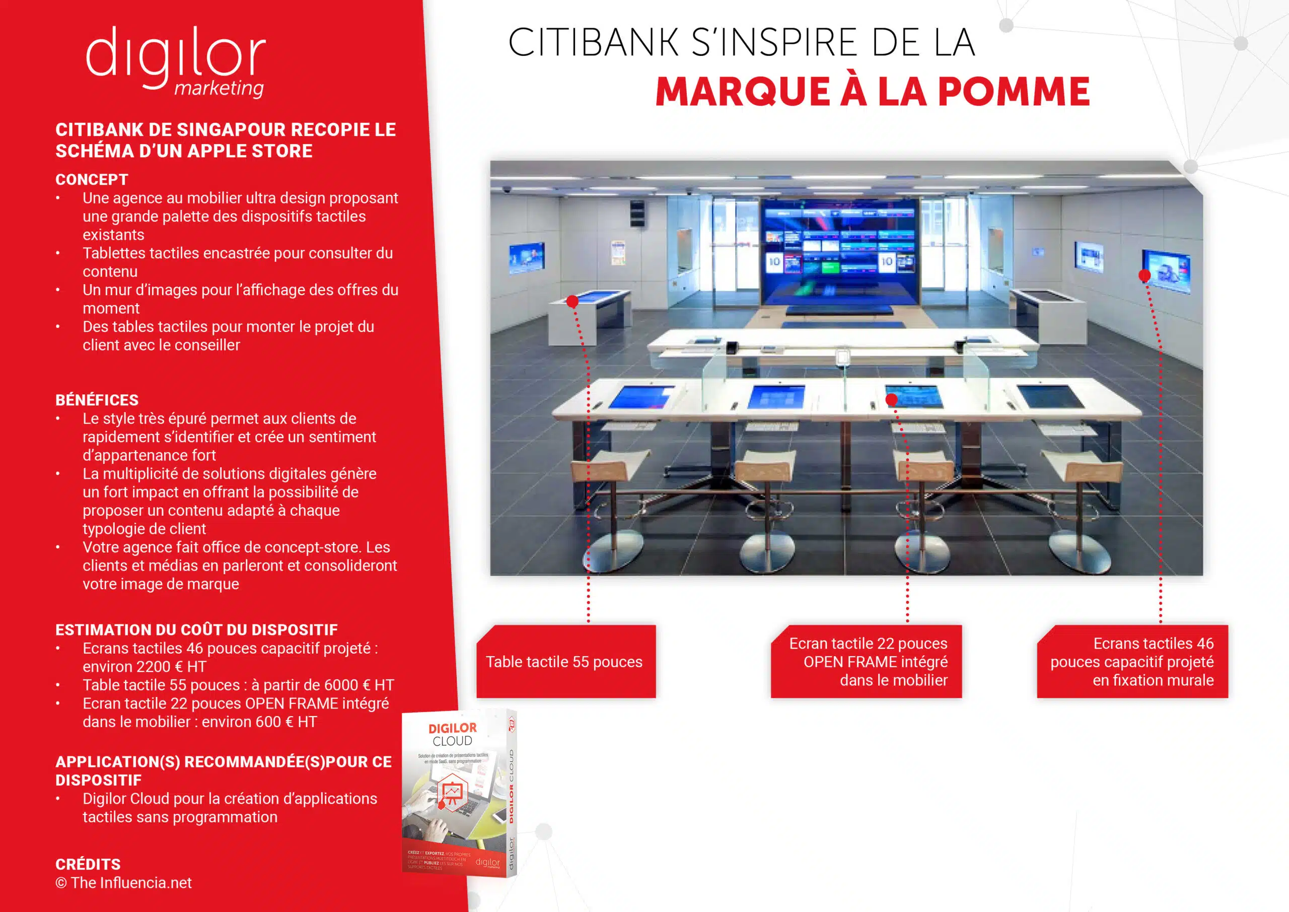 Citibank s'inspire de la marque à la pomme