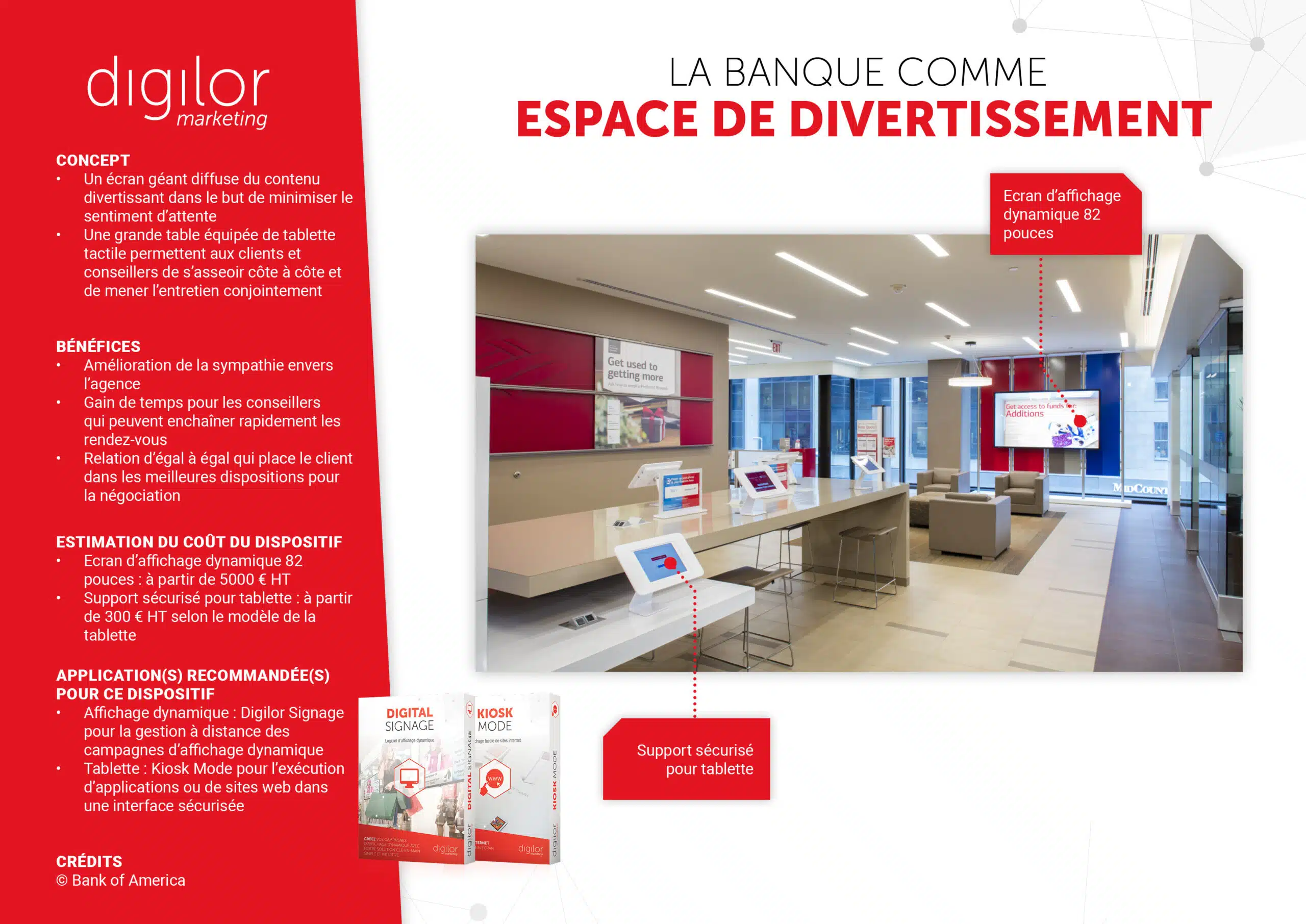 La banque comme espace de divertissement