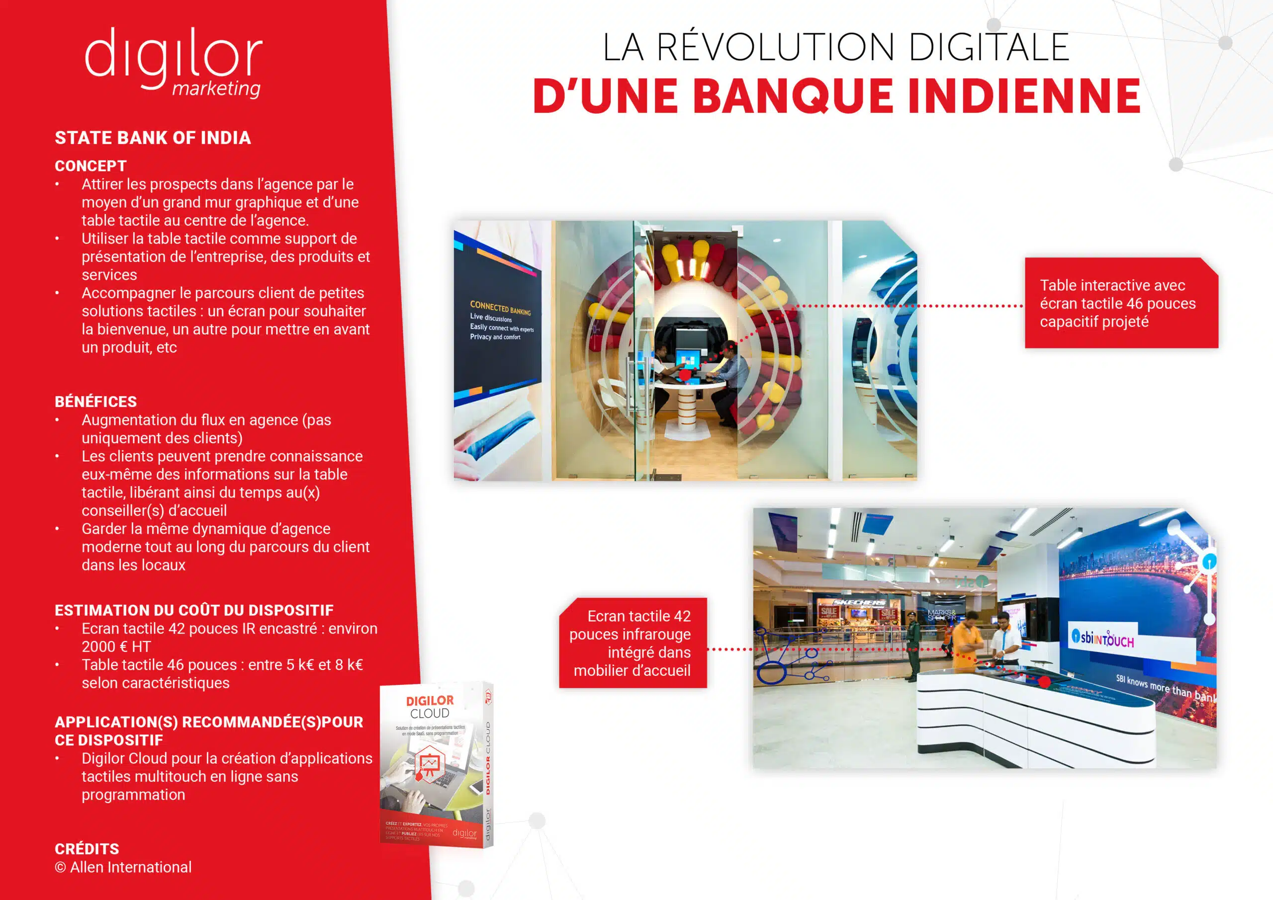 La révolution digitale d'une banque indienne