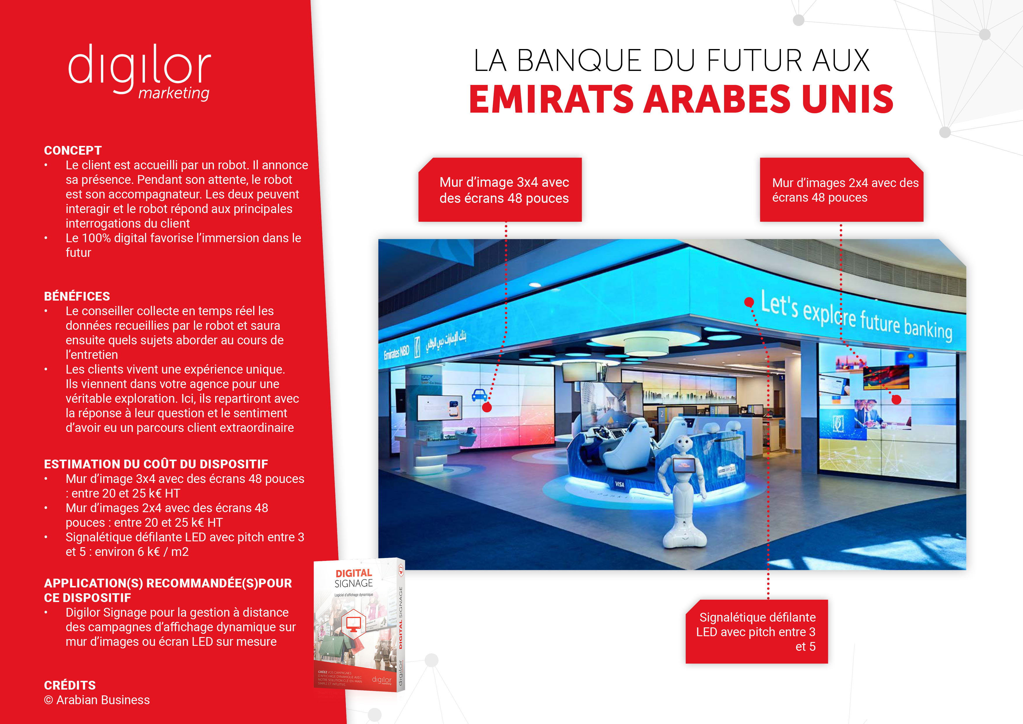 La banque du futur aux Emirats Arabes Unis