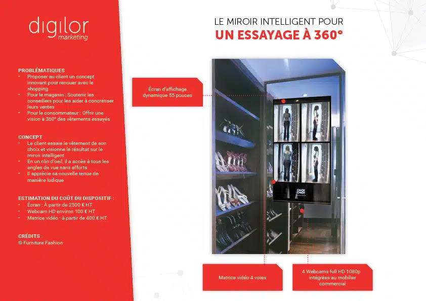 Le miroir intelligent pour un essayage à 360°