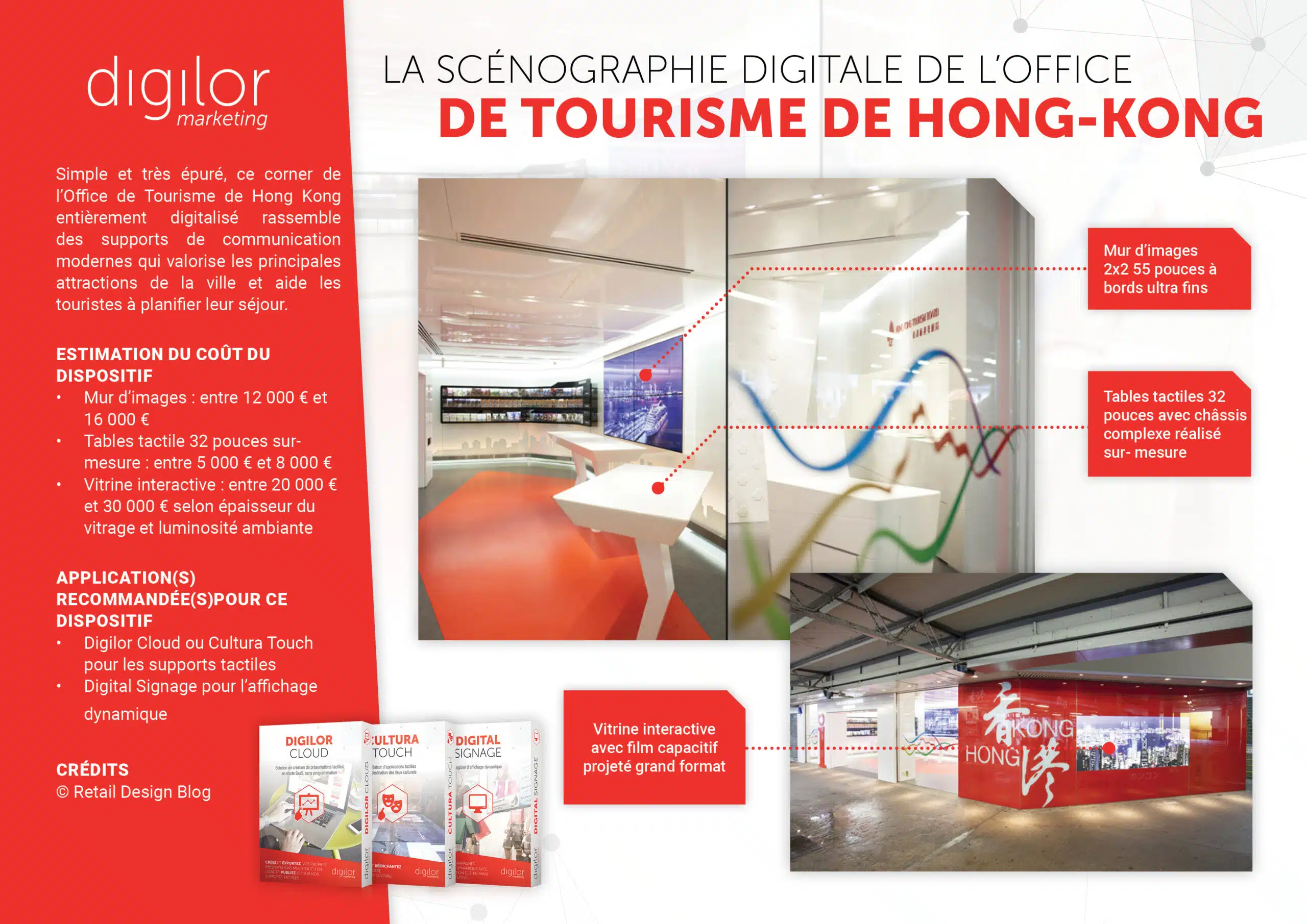 La scénographie digitale de l'Office de Tourisme de Hong-Kong