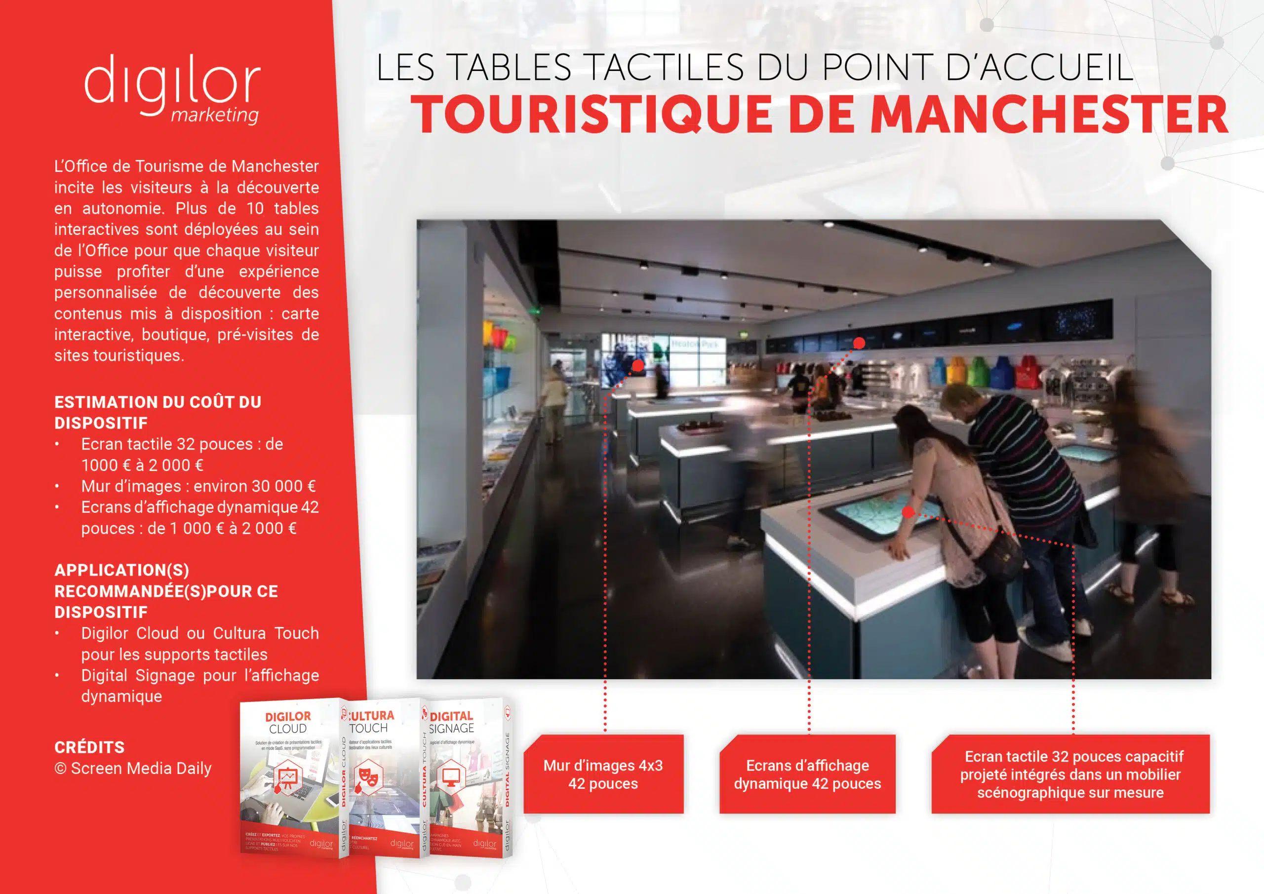 Les tables tactiles du point d'accueil touristique de Manchester