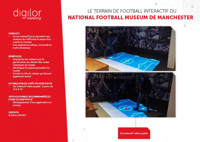 Le terrain de football interactif du National Football Museum de Manchester