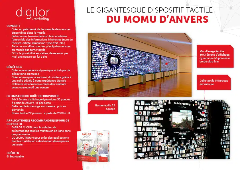 Le gigantesque dispositif tactile du MoMu d’Anvers