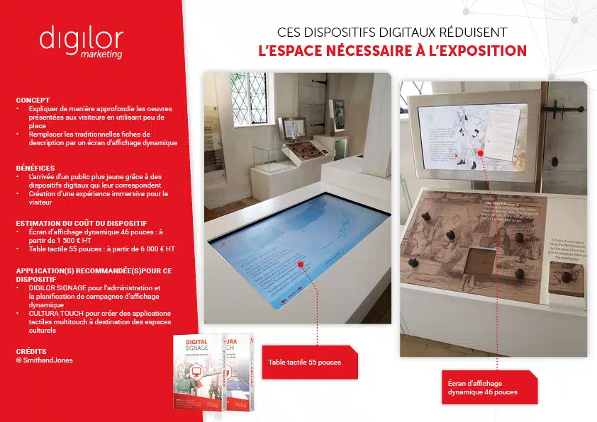 Ces dispositifs digitaux réduisent l’espace nécessaire à l’exposition