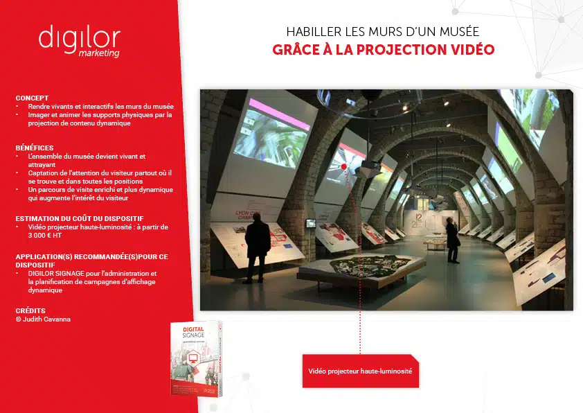 Habiller les murs d’un musée grâce à la projection vidéo