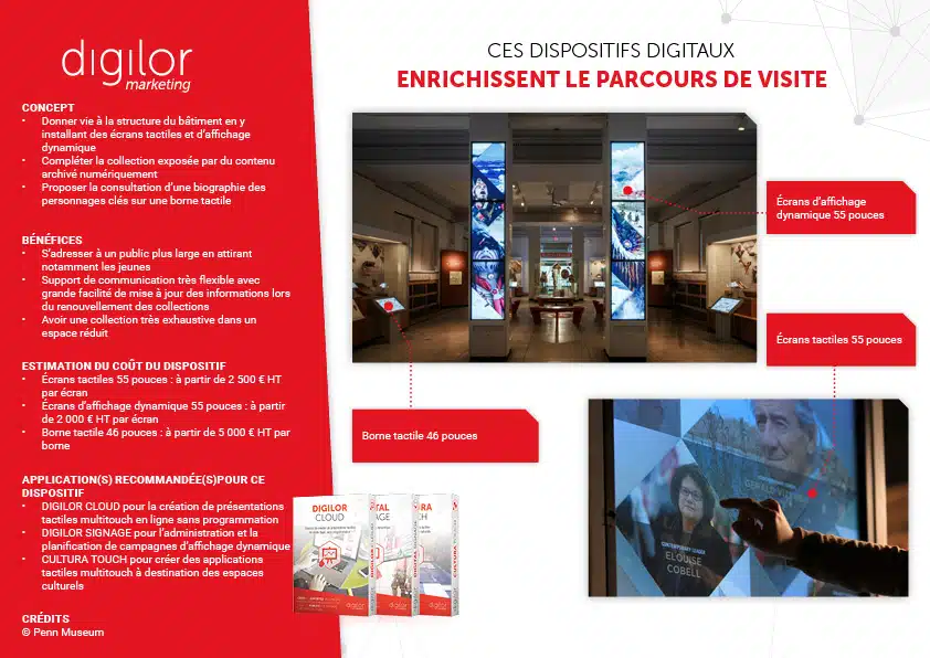 Ces dispositifs digitaux enrichissent le parcours de visite