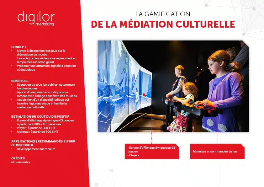 La gamification de la médiation culturelle