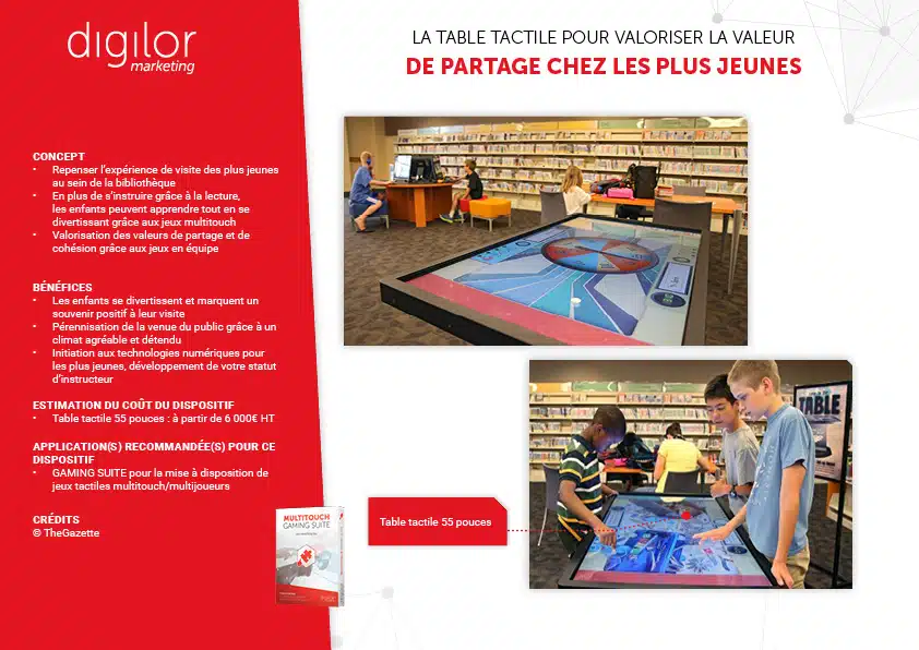 jeux interactifs sur dispositifs tactiles pour enrichir visite du public en bibliothèque