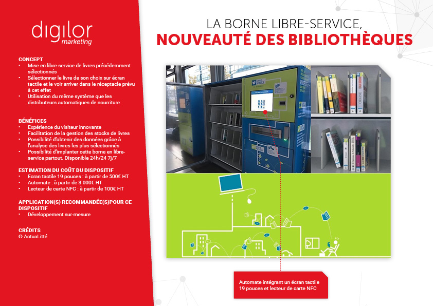 borne libre service bibliotheque ecran tactile