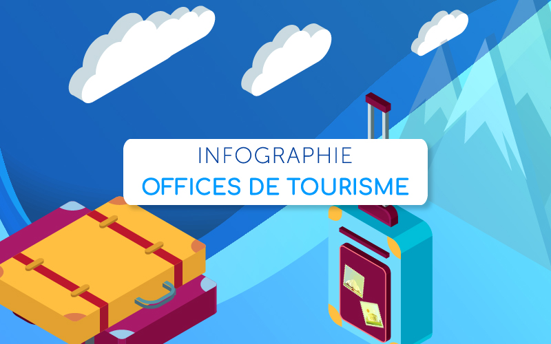 Infographie Office de Tourisme 1