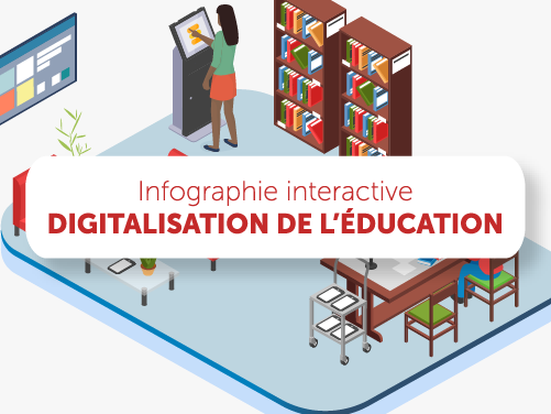 Infographie interactive digitalisation de l'éducation