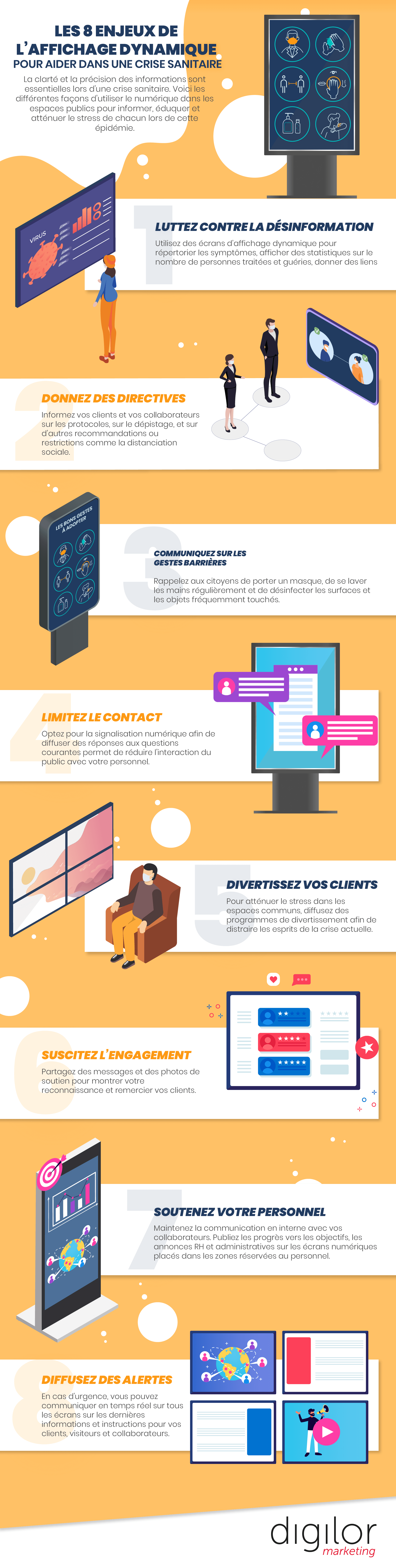 Les 8 enjeux de l’affichage dynamique pour aider dans une crise sanitaire