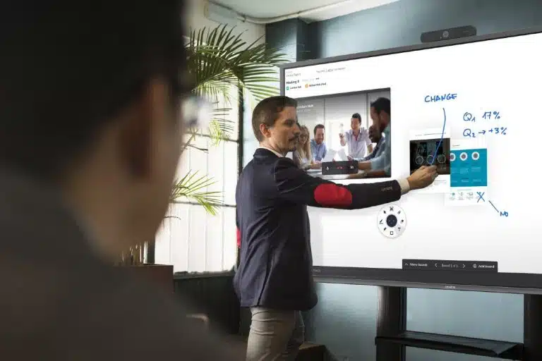 Comment rendre une réunion interactive avec un Écran Numérique Interactif salle de réunion