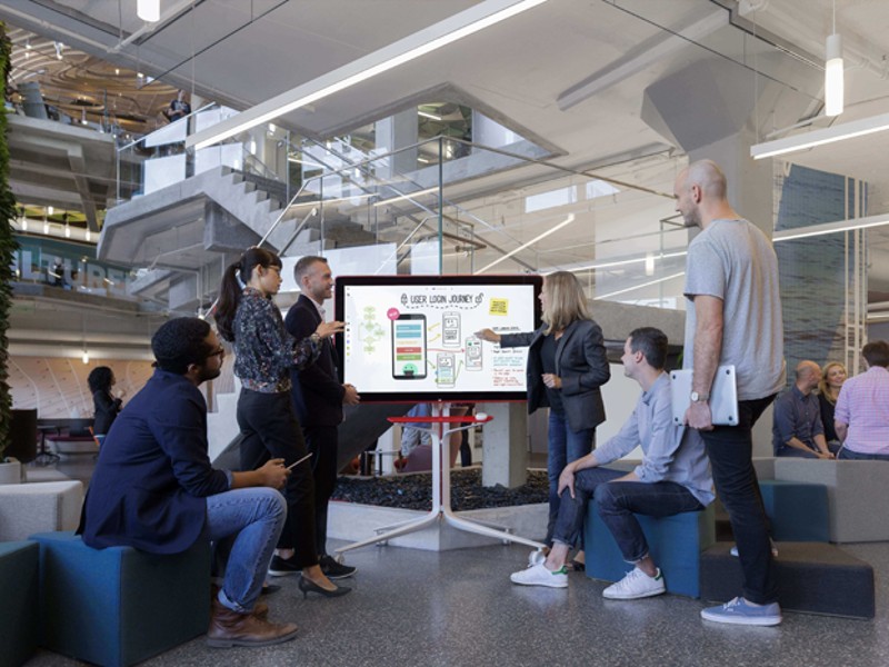 Paperboard interactif Google en réunion