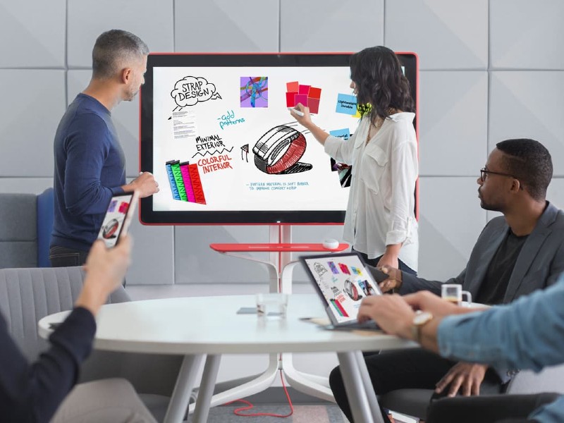 Paperboard interactif Google Jamboard en salle de réunion, prix d'un tableau numérique interactif