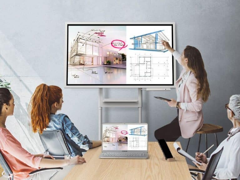 Tableau Numérique Interactif – Tableau blanc interactif, définition