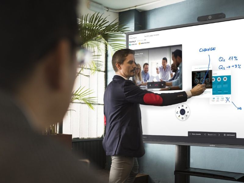 Moderniser la gestion d'entreprise : digitalisation des entreprises avec un écran numérique interactif en salle de réunion