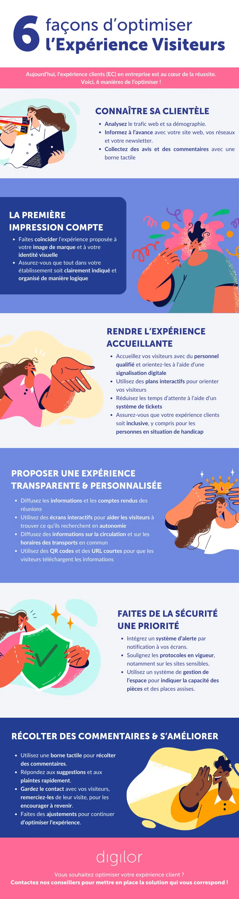 Infographie récapitulative sur les moyens d'optimiser l'expérience clients en entreprise