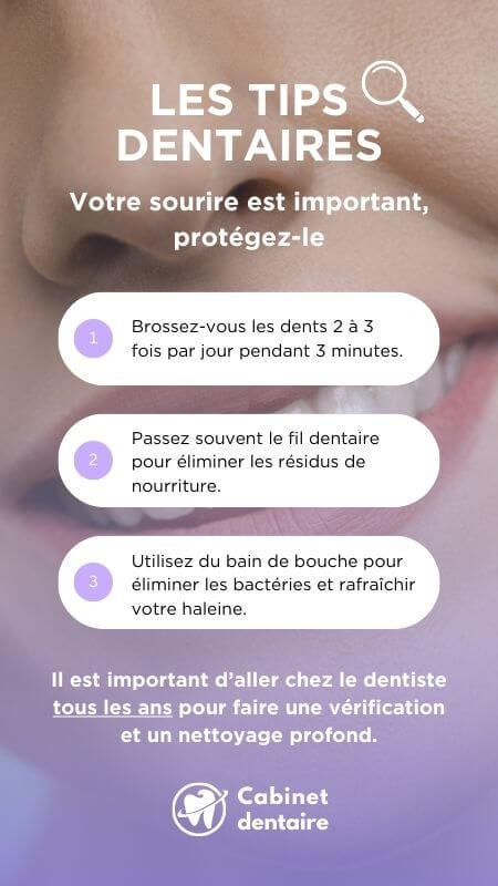 Exemple de campagne d'affichage dynamique dans un cabinet de dentistes
